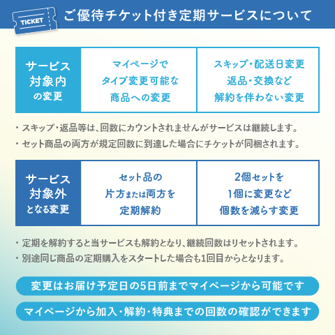シャンプー＆トリートメント】 スカルプD ボーテ ディグニティ ザ