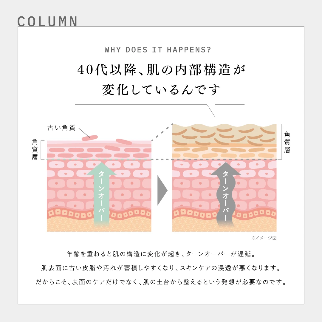 アンド クレアージュ フォトスキンデバイス | アンファースカルプD公式