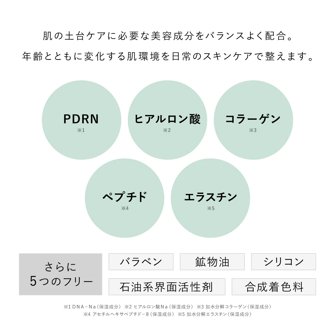 アンド クレアージュ フォトスキンデバイス​&アンド クレアージュ
