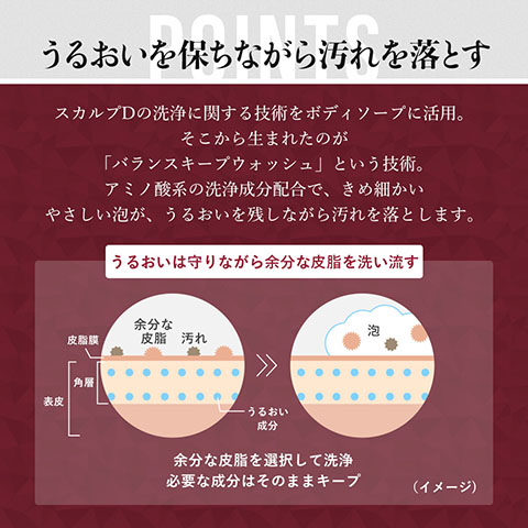 アンファースカルプD公式通販 | 予防医学のアンファーストア