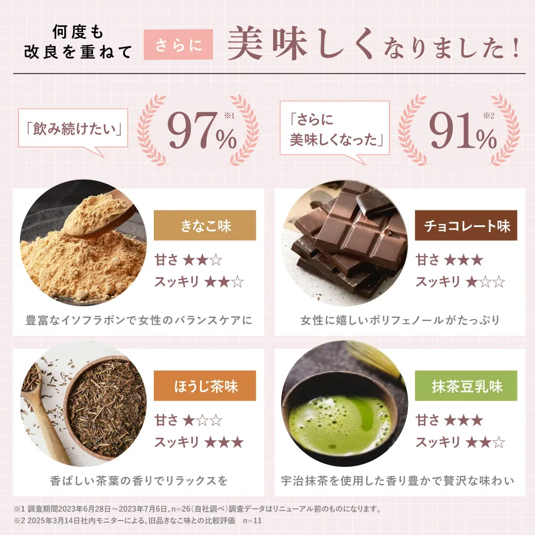 F1トロピカル&F1オレンジ&パフォーマンスプロテインパウダー(3本セット) F1トロピカル&F1オレンジ&パフォーマンスプロテインパウダー(3本