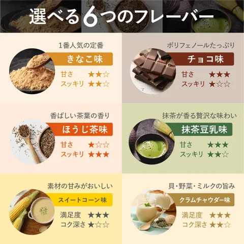 ドクターズ ナチュラル レシピ 美容プロテイン（チョコレート味 