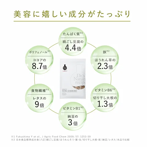 ドクターズ ナチュラル レシピ 美容黒雑穀 | アンファースカルプD公式