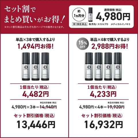 スカルプD メディカル ミノキ5×4本 + スカルプD シャンプー +