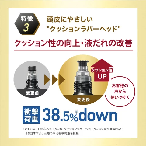 アンファースカルプD公式通販 | 予防医学のアンファーストア