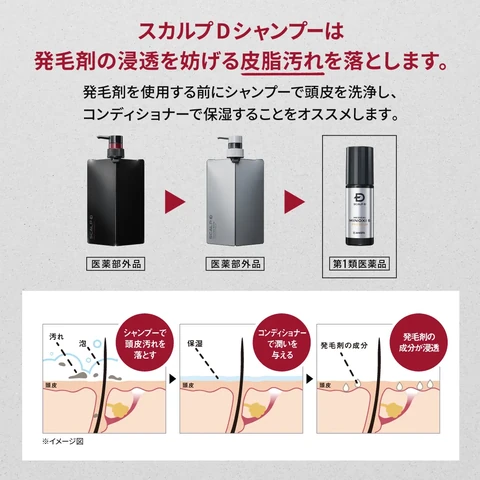 スカルプD 薬用スカルプシャンプー オイリー ［脂性肌用］ つけかえ用