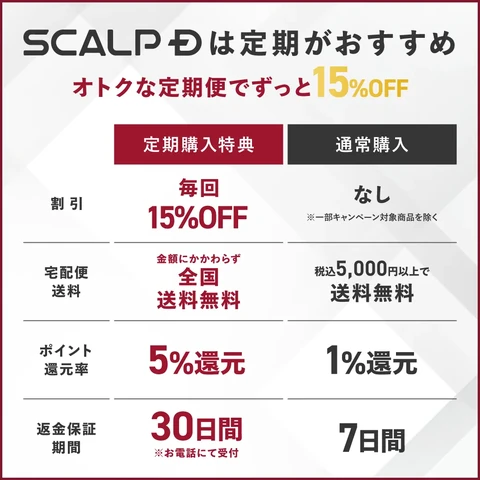 スカルプD 薬用育毛スカルプトニック | アンファースカルプD公式通販