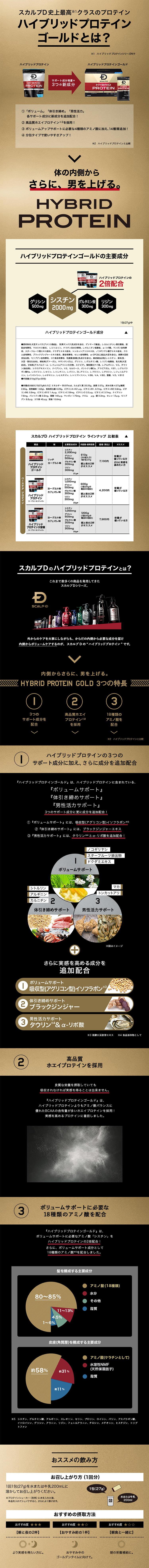 スカルプD サプリメント【ゴールド】ハイブリットプロテイン スカルプD サプリメント ゴールド ハイブリッド プロテイン